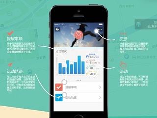 可穿戴设备，迟来的毕业设计
