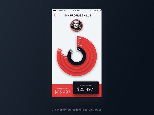 臨摹~APP界面（個(gè)人主頁(yè)-ZMjEyNTcxNTI=） - APP界面 - 站酷設(shè)計(jì)師絕版秋原創(chuàng)素材 - 站酷ZCOOL