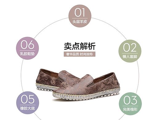 淘宝天猫英伦韩版商务休闲皮鞋视觉设计鞋子详情页