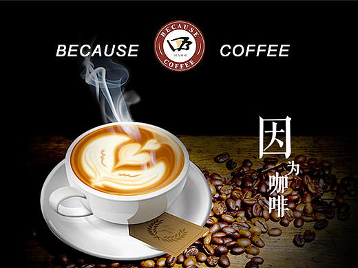 因为咖啡网站GUI展示