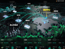 UI/能源