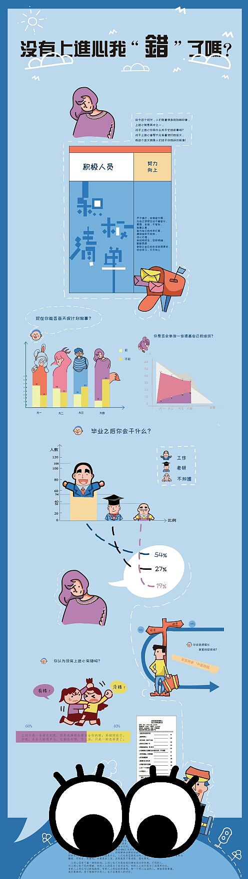 信息图表设计作业