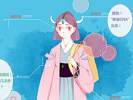 《单身病毒》15p
