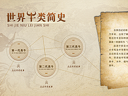竖版查询界面