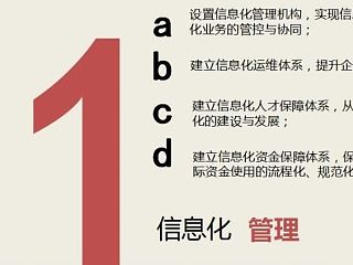 会展企业信息化管理“方案的PPT