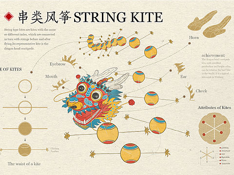 中国风筝......信息设计作品