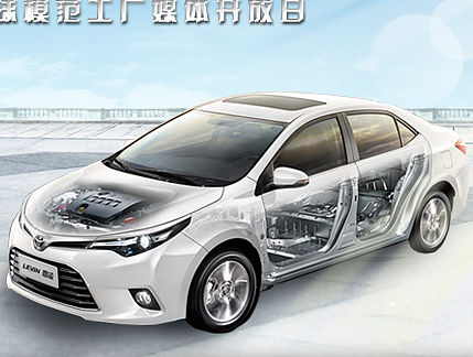 廣汽豐田品質(zhì)之旅專題頁(yè)面（個(gè)人主頁(yè)-ZMTYwOTYwNjA=） - 運(yùn)營(yíng)設(shè)計(jì) - 站酷設(shè)計(jì)師白金之星_原創(chuàng)素材 - 站酷ZCOOL