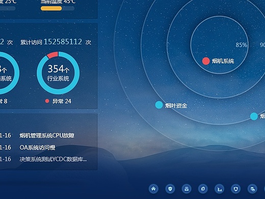 可视化云图_创意设计作品图片素材-站酷zcool