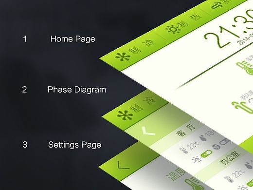 GUI--尚佳空调触屏控制界面UI【UE方案】 