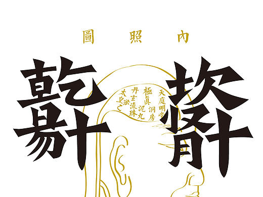 手诊文