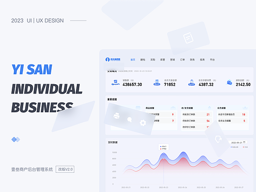 商户后台管理系统