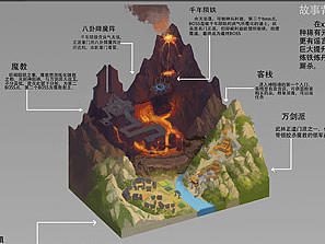游戏地图规划