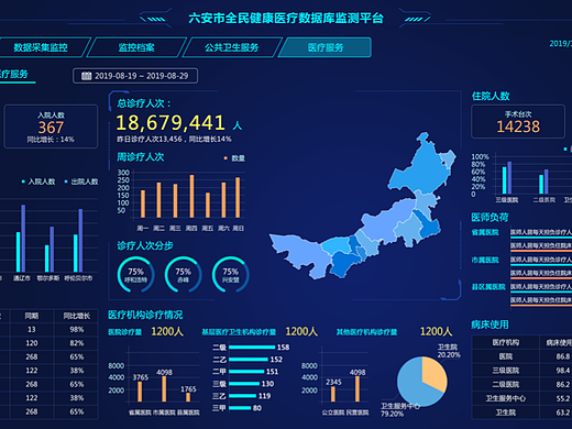 其他整理
