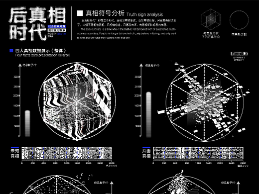 《后真相时代》