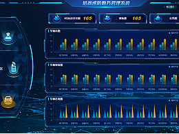 后台管理系统