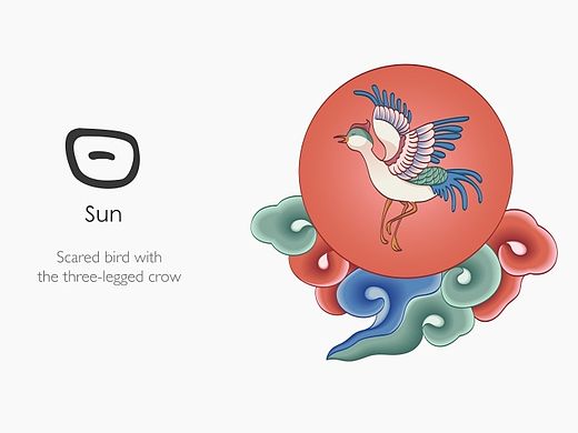 十二章纹－故宫&文化衫&pattern 