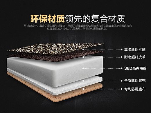 汽车脚垫详情
