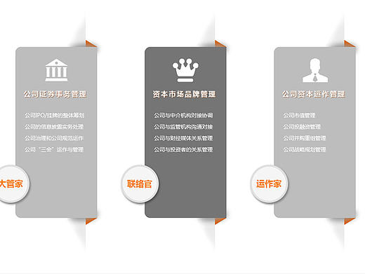 企业金融资本董秘培训网页