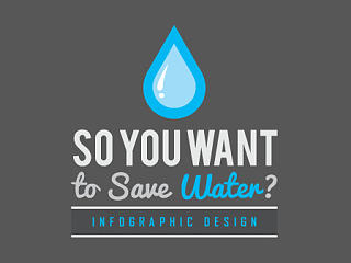 Saving Water infographic design 省水信息图表