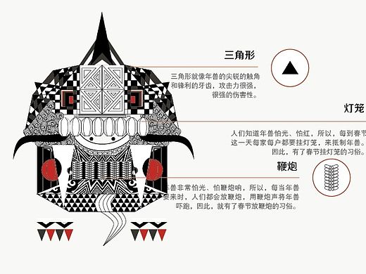 年兽故事