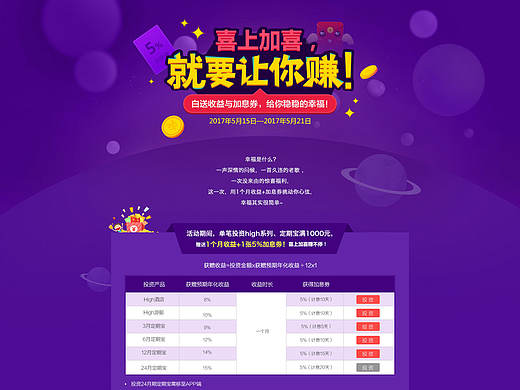 加息活动（个人主页-ZMjEzNjk1OTY=） - 运营设计 - 站酷设计师夕阳断残影原创素材 - 站酷ZCOOL