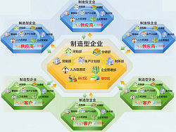 展廳展板設(shè)計（個人主頁-ZOTUxMjg4） - 海報 - 站酷設(shè)計師yaorx原創(chuàng)素材 - 站酷ZCOOL