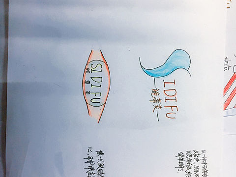 手绘包装，护肤品logo联想