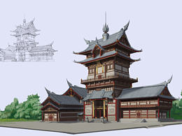 建模