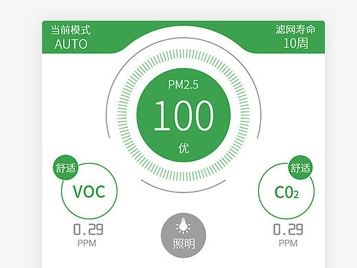 某款空气净化器的软件界面_废弃稿（个人主页-ZMTg4NjI2ODg=） - APP界面 - 站酷设计师西瓜绿原创素材 - 站酷ZCOOL