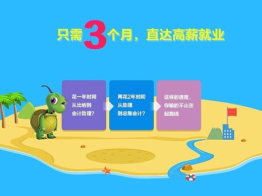 教育 专题 会计