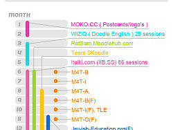 RetSam 2010 Review（个人主页-ZNTA5NTIw） - 品牌 - 站酷设计师retsam原创素材 - 站酷ZCOOL
