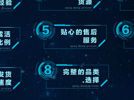 鱼的详情页