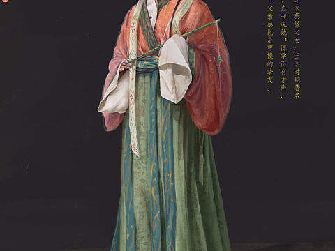 人物造型练习