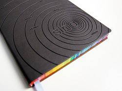 毕业设计企业形象