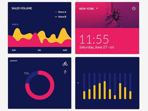 数据可视化界面设计（个人主页-ZMjE5NTk0NzI=） - APP界面 - 站酷设计师小新新新新原创素材 - 站酷ZCOOL
