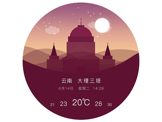 城市建筑