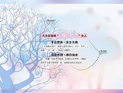 美容。。。（个人主页-ZOTE4MzA4） - 书籍/画册 - 站酷设计师zizhu19原创素材 - 站酷ZCOOL