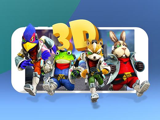 3D视频