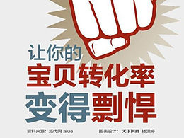 学习类