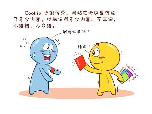 科普漫画——“Cookie”那些事...