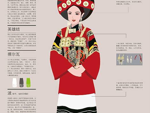 彝（少数民族IP）