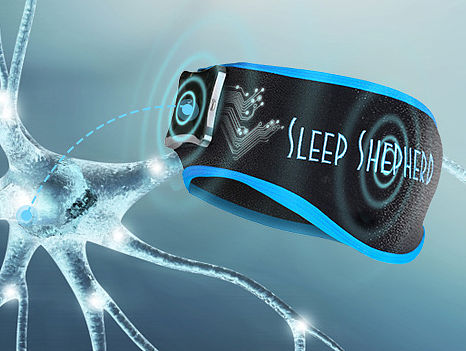 牧羊人智能头戴-京东众筹