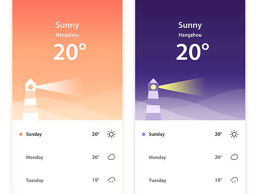 天气界面