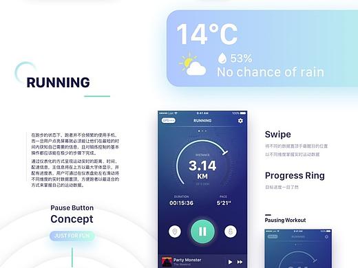 咕咚运动界面Redesign