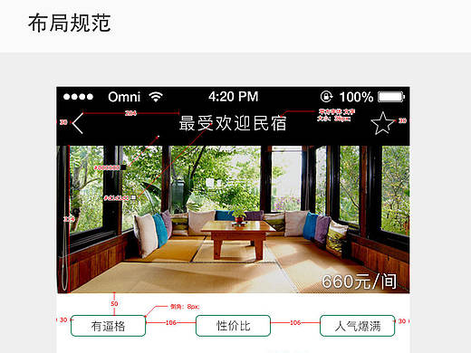 移动应用(APP)UI设计规范之尺寸篇----尺寸标注