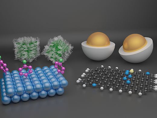 3D效果表现