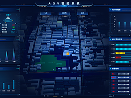 UI科技管控界面