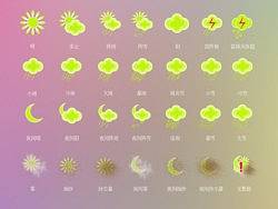 暖 无处不在（个人主页-ZMjk5ODU0NA==） - 主题/皮肤 - 站酷设计师小訾原创素材 - 站酷ZCOOL
