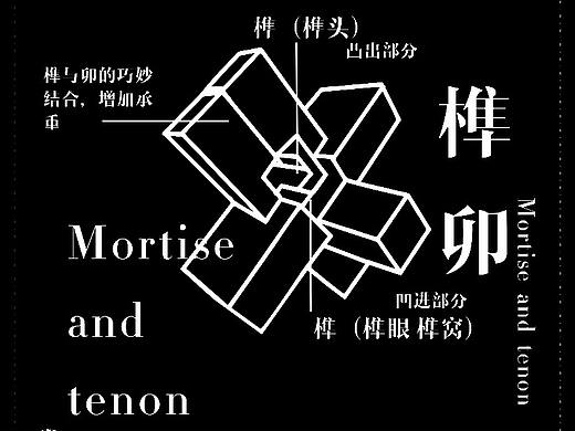 述工三鼎素简312一串,榫卯结构珠子金达派和工作室7729榫卯字体设计盉