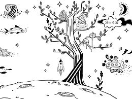 【蘑菇动画】婚礼动画MV《童梦剧场》